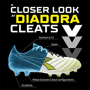 Diadora Soccer Boots: What to Know