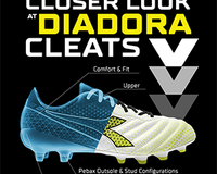 Diadora Soccer Boots: What to Know
